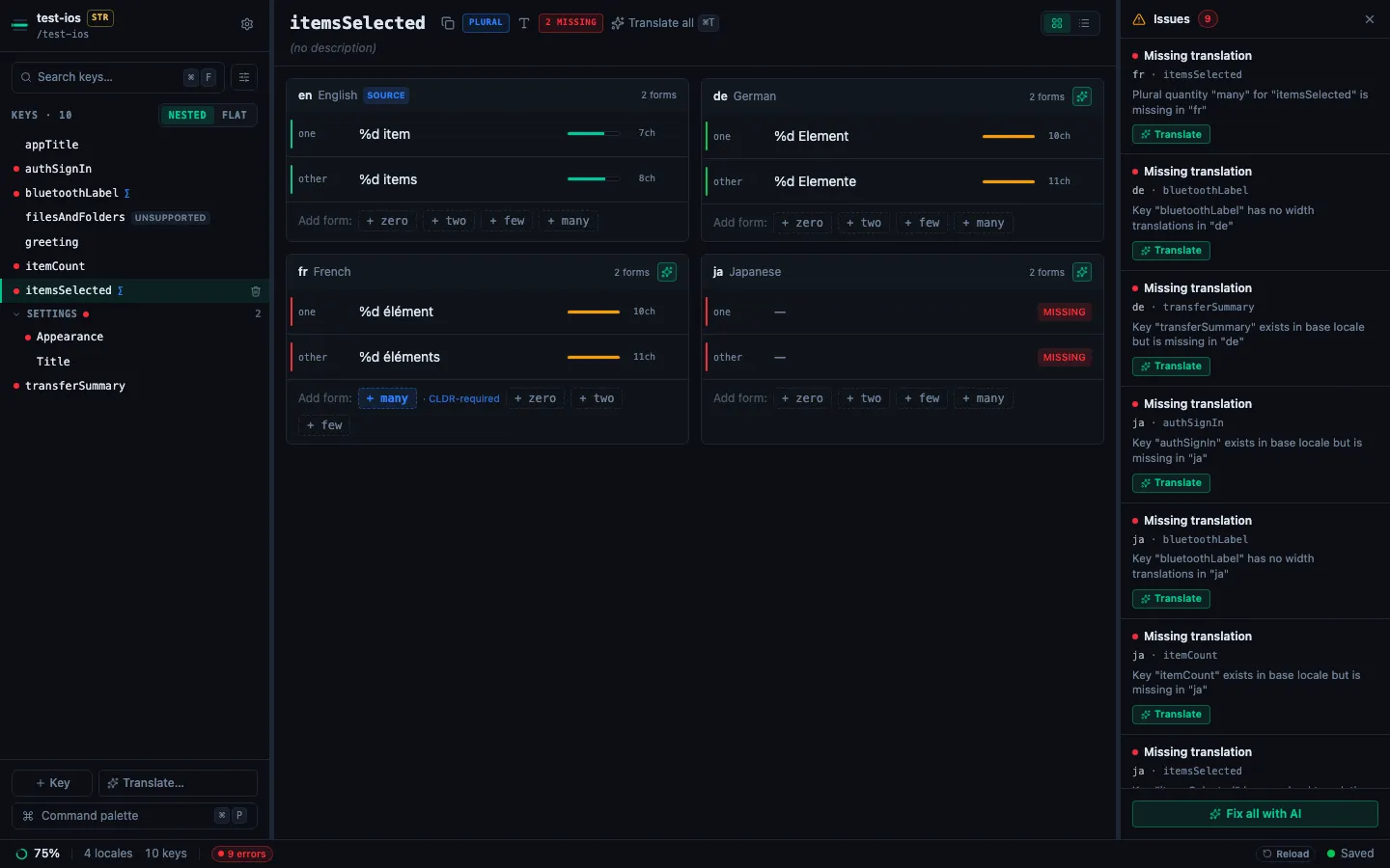 The itemsSelected plural key in the detail pane: English, German, French and Japanese panels each with one and other rows, French offering a CLDR-required many chip, and Japanese showing both forms as MISSING