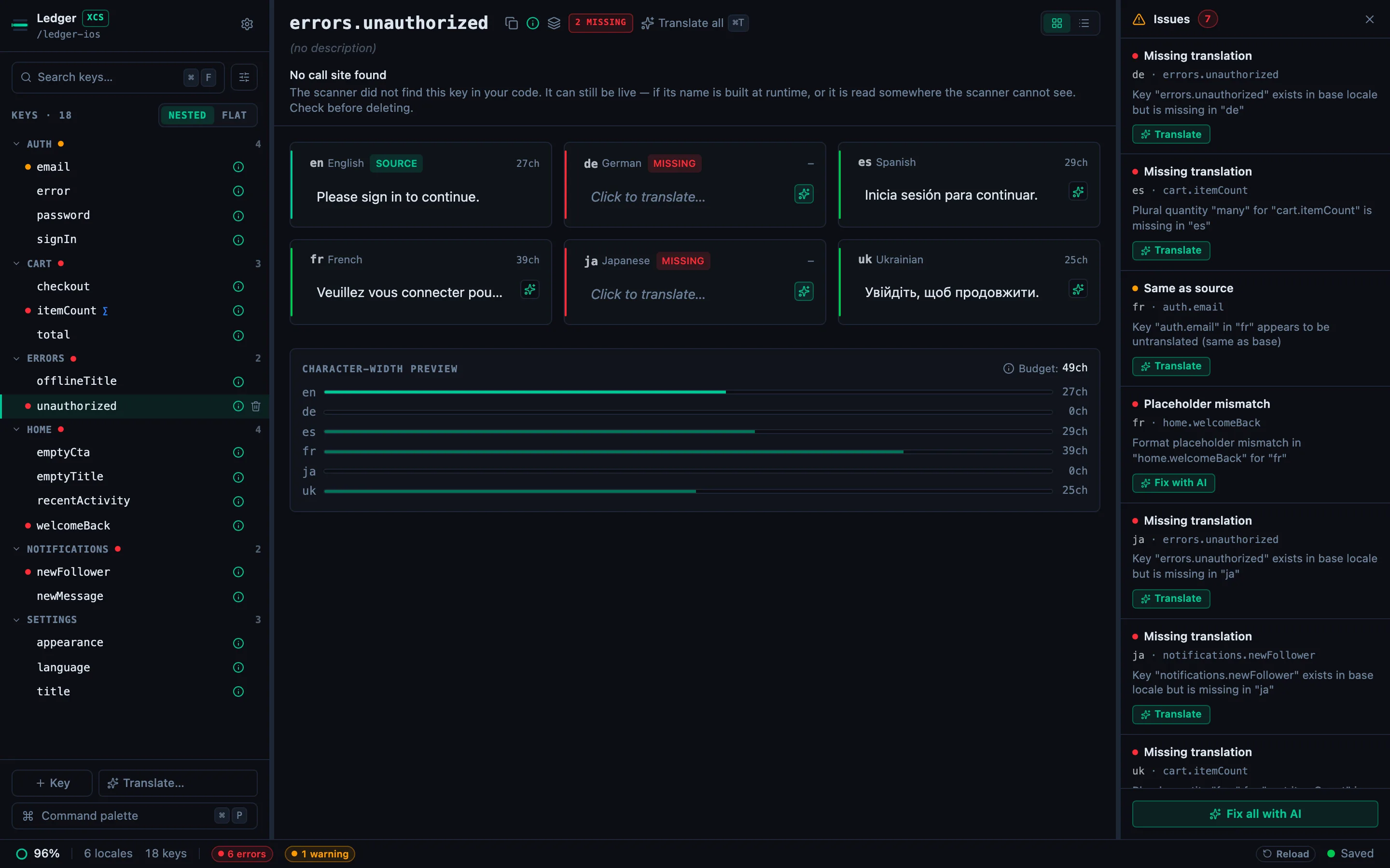 The StringLane detail view for the key errors.unauthorized: a notice that no call site was found in the code, the English source with Spanish, French and Ukrainian translations filled in, and German and Japanese flagged MISSING.
