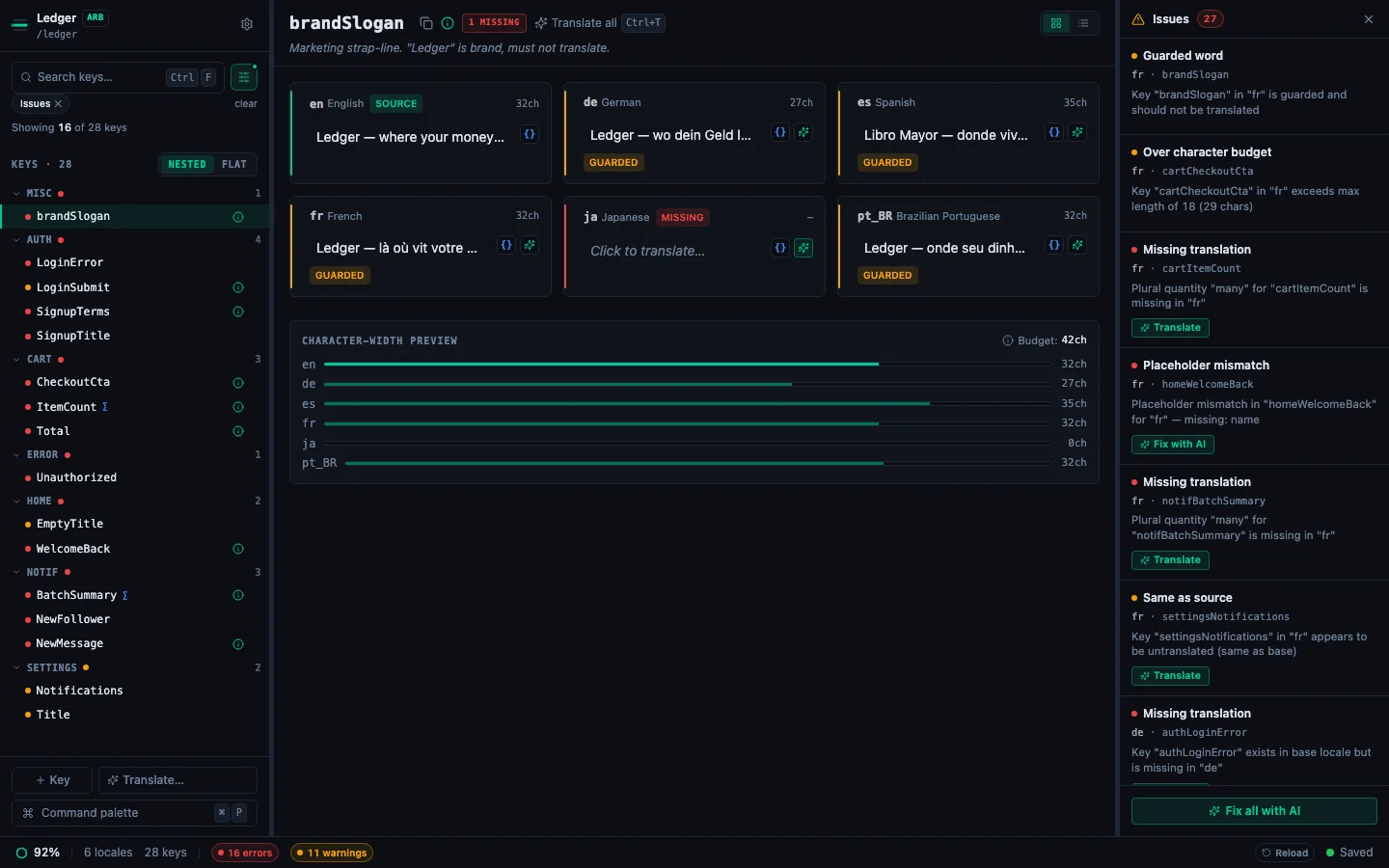 Key column showing red ✕ row-level error indicator for keys with error-level badges