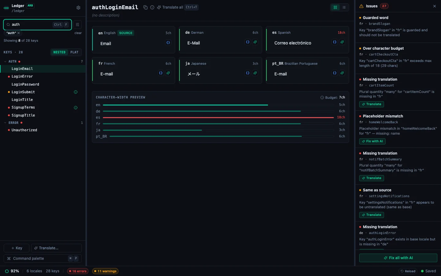 Sidebar with an active keyword filter showing Showing N of M keys